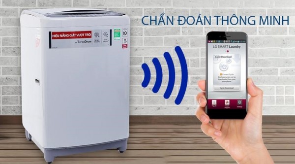 máy giặt tiết kiệm điện
