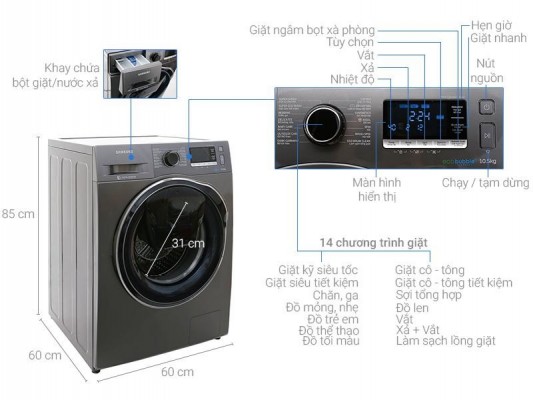 máy giặt tiết kiệm điện