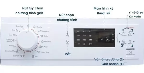 Máy giặt tiết kiệm điện nước
