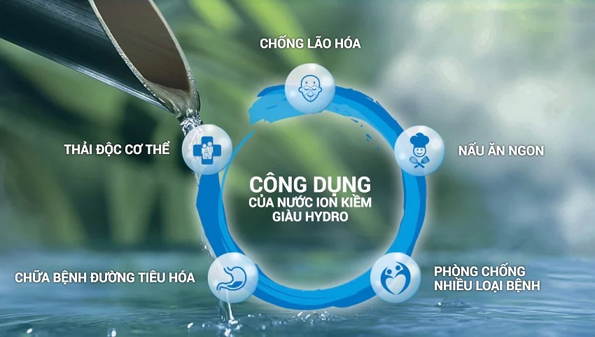 Nước ion kiềm được xem như giải pháp bảo vệ cơ thể tự nhiên, hiệu quả